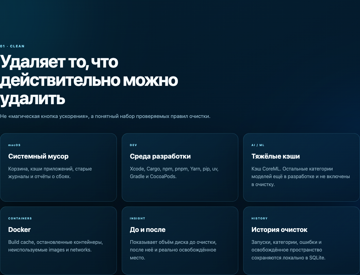 Возможности анализа и очистки